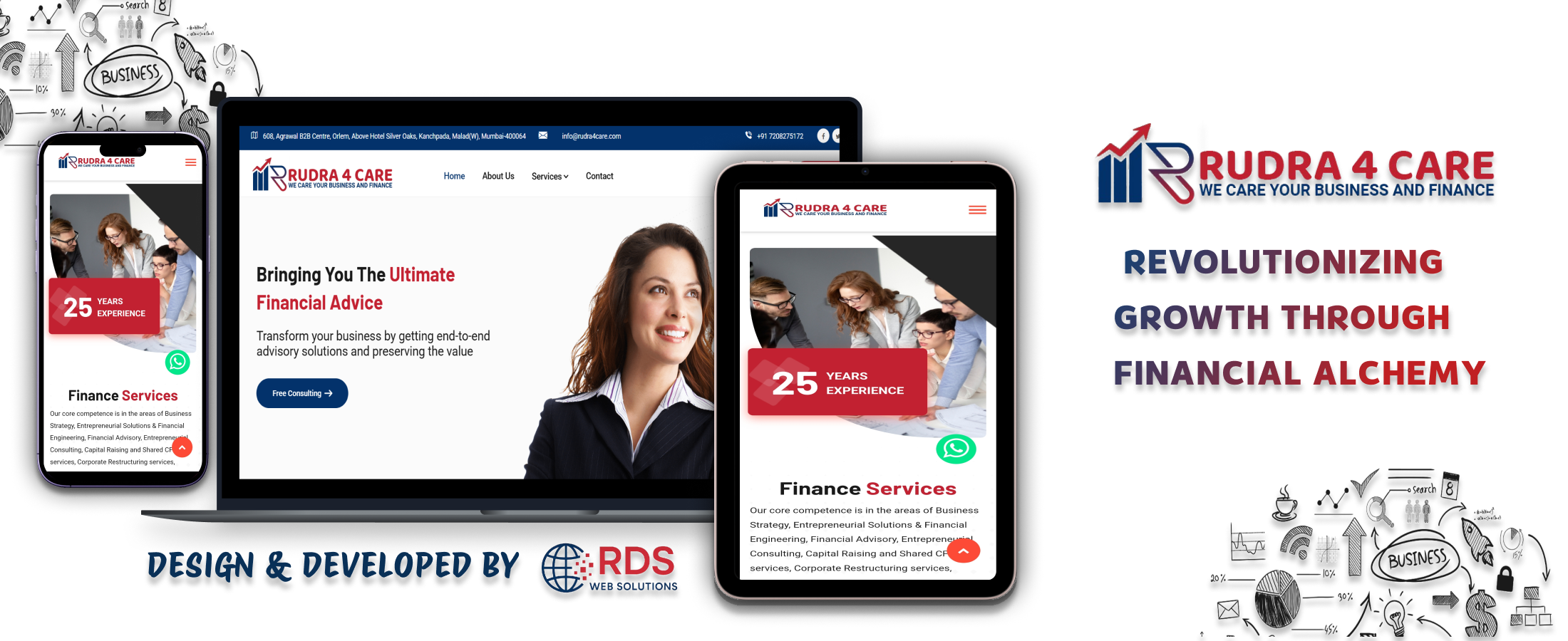 Rudra 4Care project image